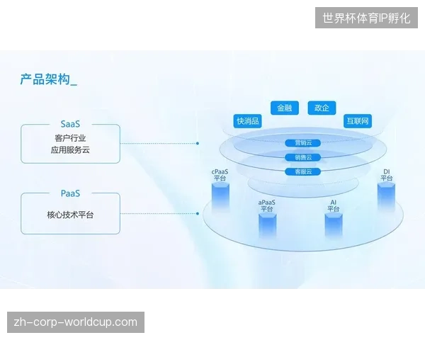 多地体育局接入媒体中台集成系统，消解了赛事版权资源在各平台间的无序堆叠